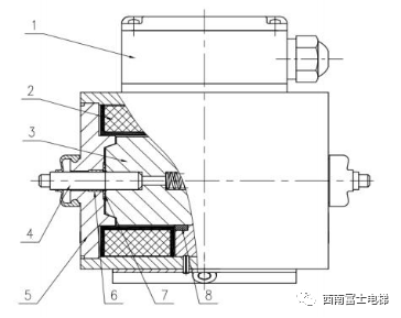 鼓式制動(dòng)器,摩托車剎車圈,輪轂剎車圈,Drum brake,摩托車制動(dòng)鐵套